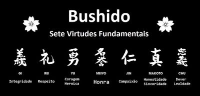 As virtudes do Bushido
