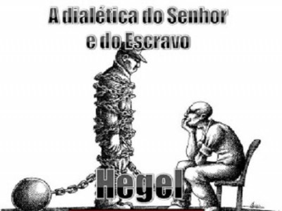 Hegel - Dialética Hegeliana