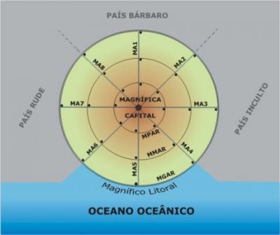República da Panákia - Mapa