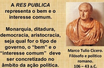 Cícero na Res pública