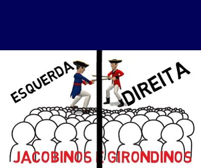 Jacobinos x Girondinos