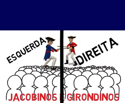 Jacobinos x Girondinos