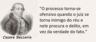 Entre sem bater - Cesare Beccaria - Verdade do Fato