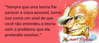 Entre Sem Bater - Karl Popper - A Teoria Única