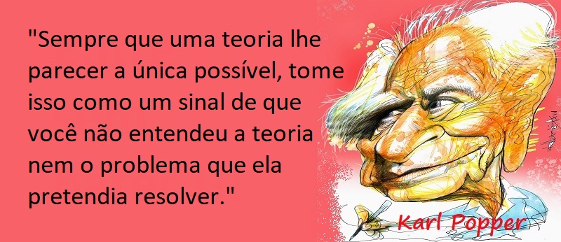Entre Sem Bater - Karl Popper - A Teoria Única